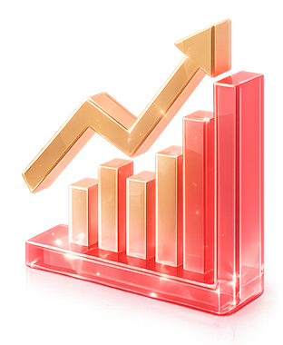 Commodities